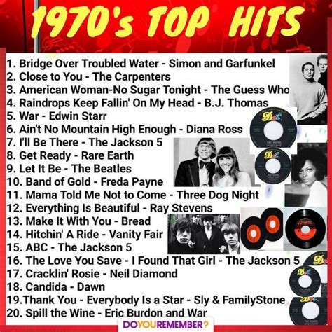 1970’s Top Hits | 70s songs, Music memories, Music hits