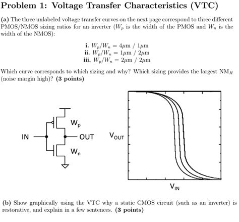 SOLVED: Problem 1: Voltage Transfer Characteristics (VTC) (a) The three ...