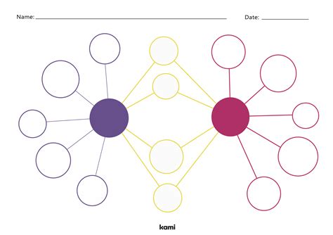 Double Bubble Map Template