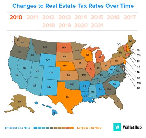 2023 Property Taxes by State — PAIRE