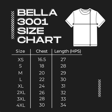 Bella Canvas Size Chart: Sizing for Bella Buyers & Sellers