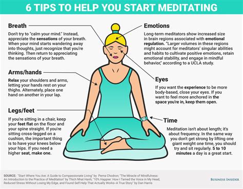 Meditation Techniques For Beginners - 3 Simple Tips To Get You Started ...