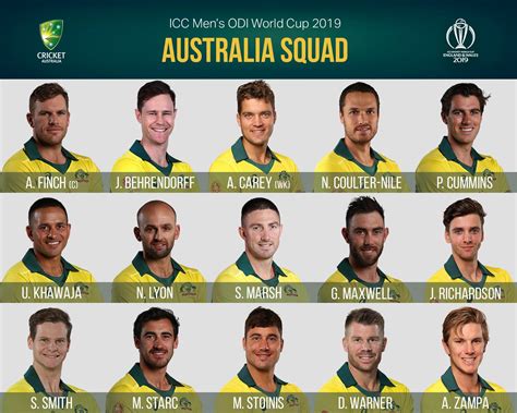 Thoughts on Australia's 2019 World Cup Squad - Just An Average Grade ...