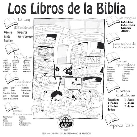 Biblia catolica para colorear - Imagui