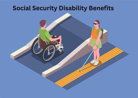 Top 5 Social Security Disability Benefits: Claim Now!