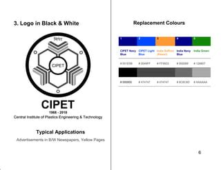 Logo vision book | CIPET 2017 | PPT