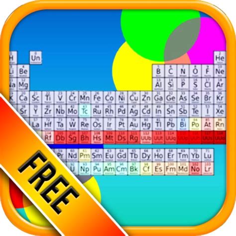 Periodic Table Quiz Free - The Fun Chemistry Practice Test Game for the ...