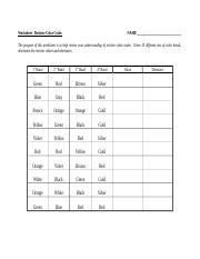 Resistor color code pdf - lasopaneu