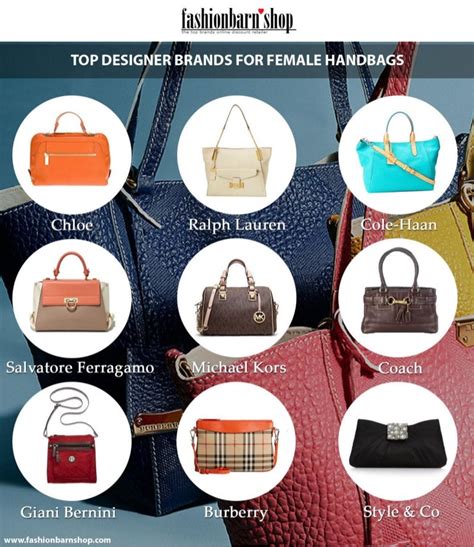 Famous Handbag Logos Examples | Paul Smith