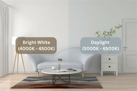 Bright White Vs. Daylight: Which One Is Brighter? - LightingCraze