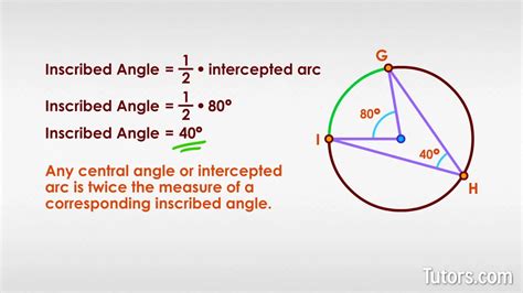 Inscribed Angle Examples