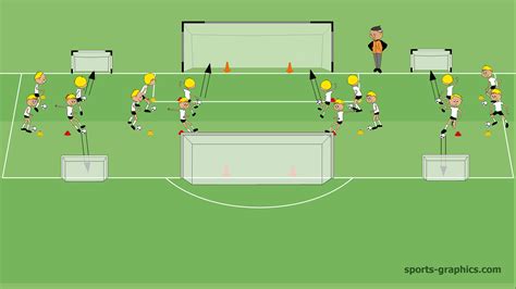 4 Soccer Shooting Drills for Youth Players - Soccer-Coaches