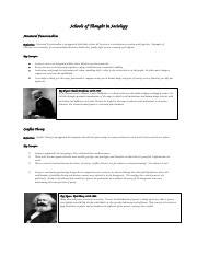 Theories in Sociology: Structural Functionalism, Conflict | Course Hero