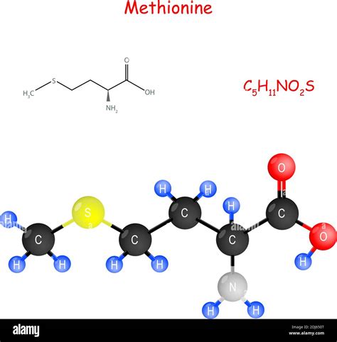 Methionine is an essential amino acid for biosynthesis of proteins ...