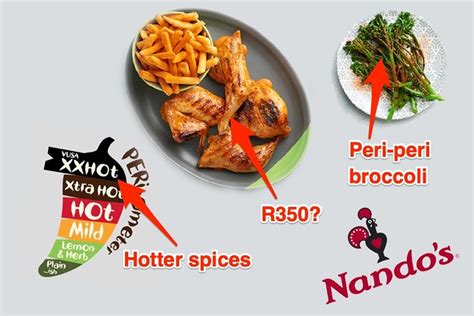 Nandos Menu Zimbabwe | atelier-yuwa.ciao.jp