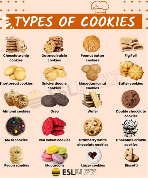 Delicious Types of Cookies to Get Your Mouth Munching - ESLBUZZ