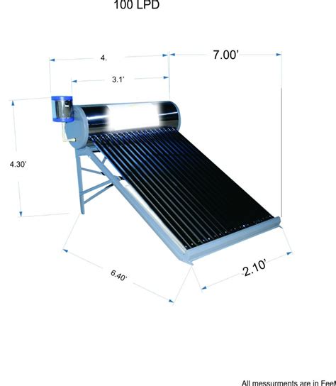 Solar Guide | Read Before You Buy