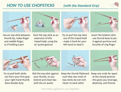 Modern take on how to use chopsticks – coolguides