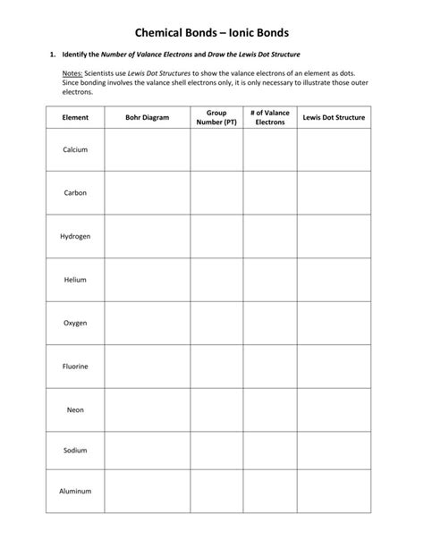 Lewis Dot Structure Ionic Bonds Worksheet | Chemistry worksheets ...