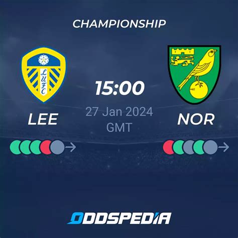 Leeds vs Norwich» Predictions, Odds, Live Score & Stats