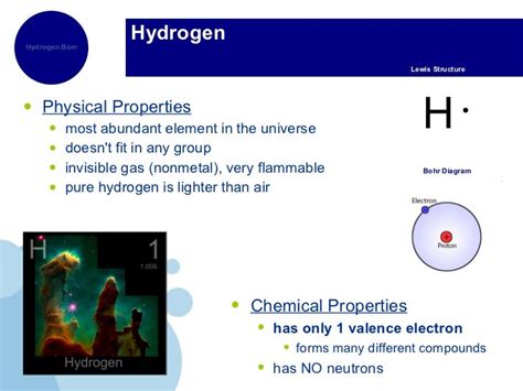 Hydrogen Gas: A Chemical Property Of Hydrogen Gas