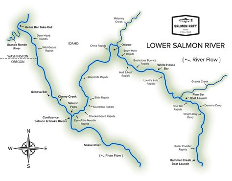 Salmon River Rafting FAQ's | Idaho Rafting Company | Salmon Raft