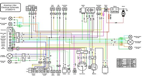 150Cc Scooter Wiring Diagram - Cadician's Blog