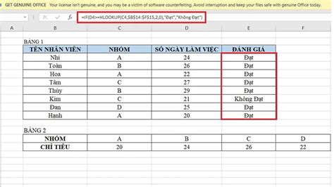 Hàm HLOOKUP trong Excel: Cách sử dụng hàm HLOOKUP