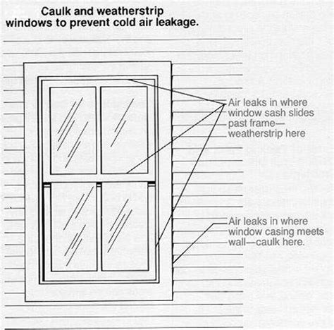 What Is Window Caulking & How To Do It | Canadian Choice