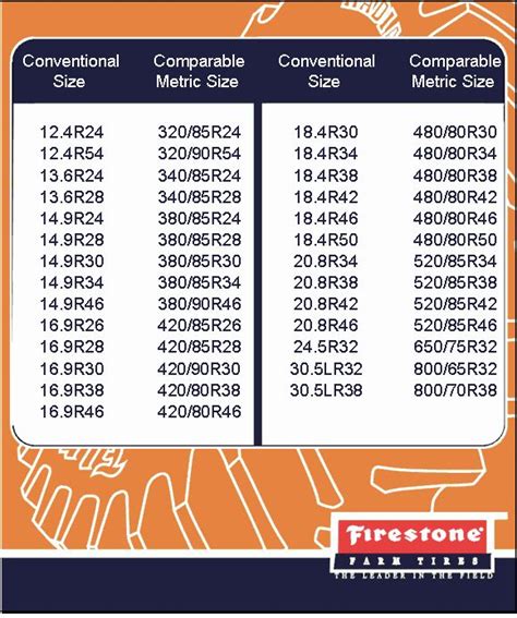 Monroe Shocks Size Chart - plantronicst10buyonline