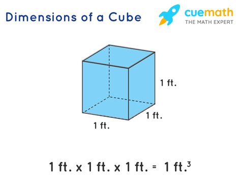 Volume of Cubic Foot - Formula, Definition, Conversion, Examples