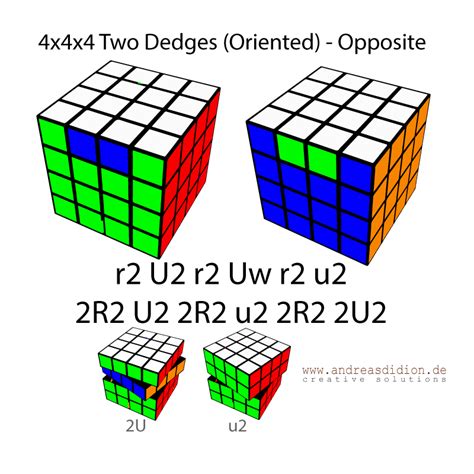 4X4: 4x4 Edge Parity