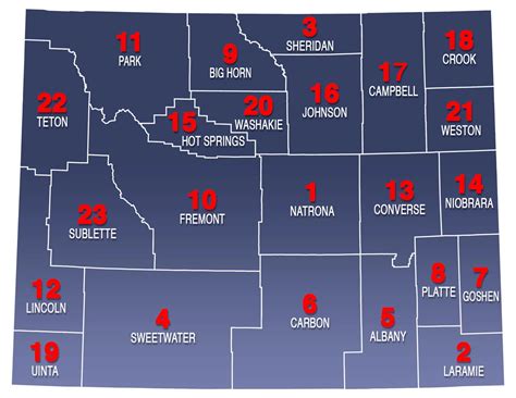 Wyoming County License Plate Codes