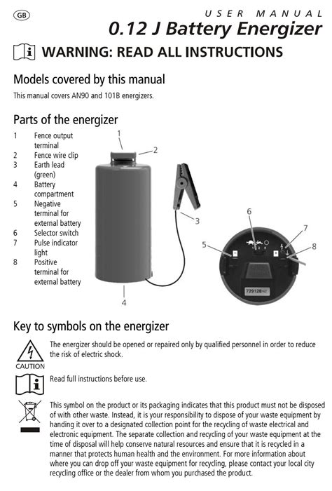 Stafix Electric Fence Wiring Diagram » Wiring Digital And Schematic