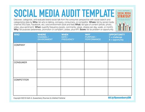 Free Media Plan Template - Nisma.Info