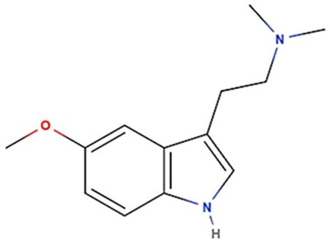 Pharmaceuticals | Free Full-Text | Infoveillance and Critical Analysis ...