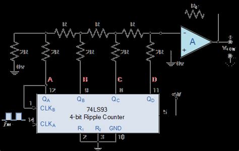 R-2R DAC (R-2R Digital-to-Analogue Converter)