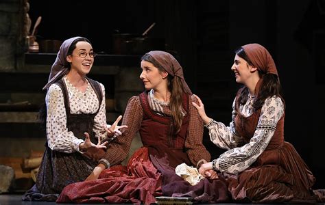 Surviving adversity: ‘Fiddler on the Roof’ tour arrives, post-pandemic ...