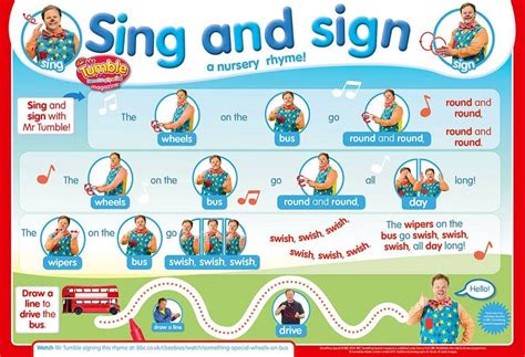 Makaton Signs Mr Tumble Speech Games Bsl American Sign Language | The ...