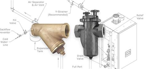 Strainers for Hydronic Applications | US Boiler Report May 2020