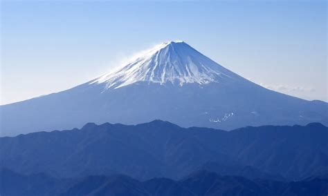 Mount Fuji Eruption