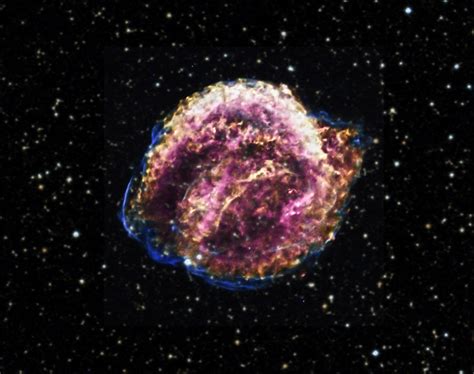 What is the Supernova Nucleosynthesis? ~ FreeAstroScience.com