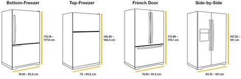 second hand snatch Previs site dimension standard frigo win Etna garden