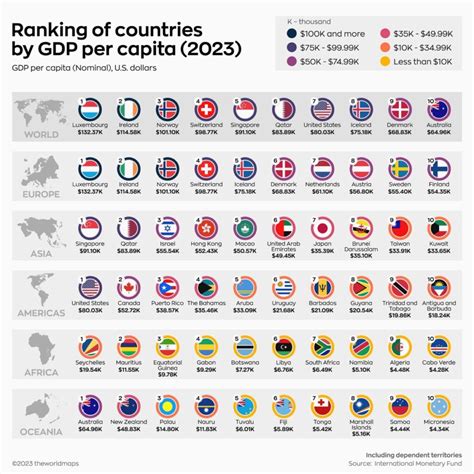 Top 10 landen naar BBP per hoofd van de bevolking, per regio – Dagblad ...