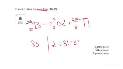 Writing Typical Radioactive Decay Equations | Chemistry | Study.com