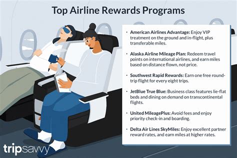 The Best Airline Rewards Programs