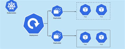 Careem & AWS Combat Fraud | SUDO Consultants