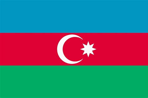 Flags, Symbols & Currency of Azerbaijan - World Atlas