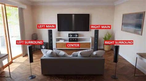 Guide to The Best Speaker Placement for Surround Sound - BoomSpeaker