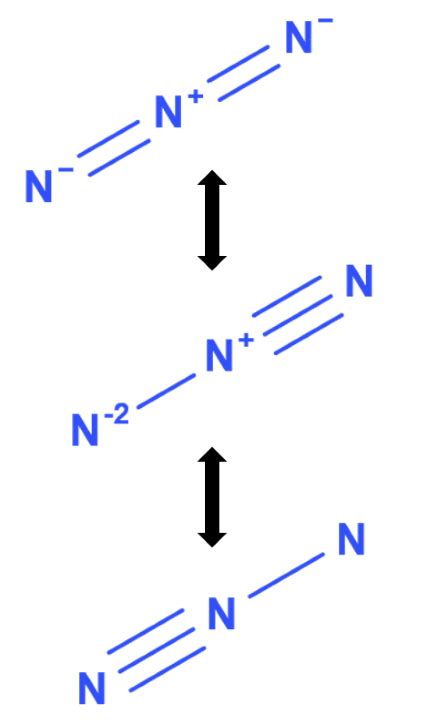 How do you find the bond order of HN3 and N3- utilizing resonance ...